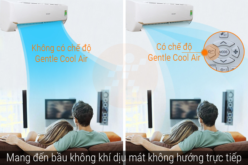 Chế độ Gentle Cool Air