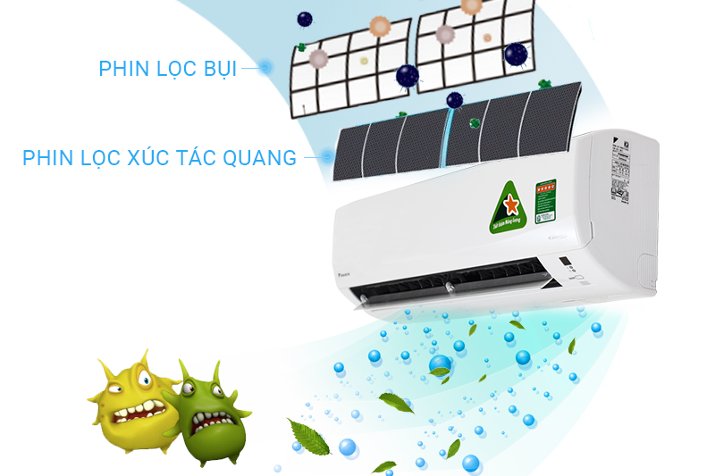 Công nghệ kháng khuẩn và khử mùi độc đáo Công nghệ kháng khuẩn và khử mùi độc đáo