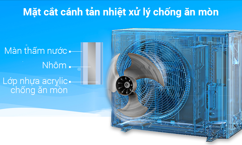 cánh tản nhiệt được xử lý chống ăn mòn