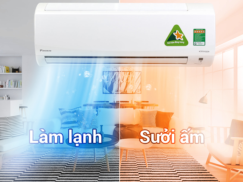 Khả năng điều hòa 2 chiều Khả năng điều hòa 2 chiều