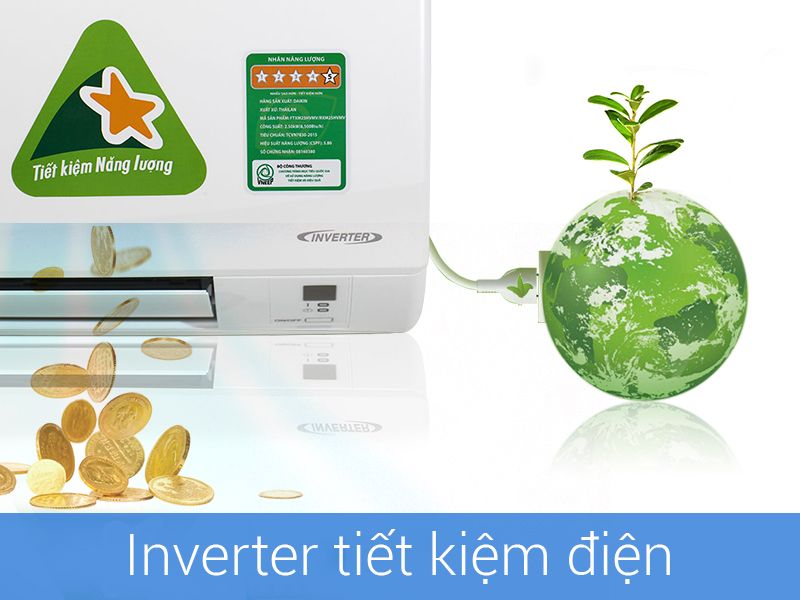 Công nghệ Inverter tiết kiệm điện Công nghệ Inverter tiết kiệm điện