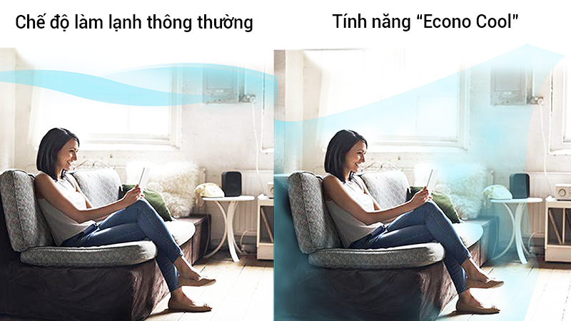 Tiết kiệm điện năng thông minh Tiết kiệm điện năng thông minh