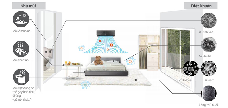 Tấm lọc kháng khuẩn Tấm lọc kháng khuẩn