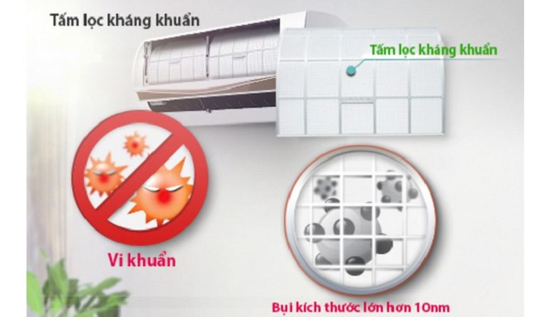 Tấm lọc kháng khuẩn