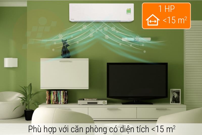 Công suất 1 HP