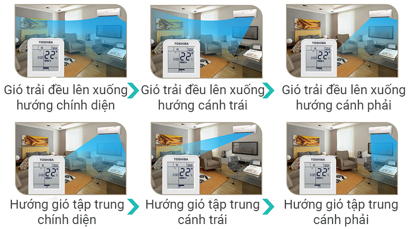 Luồng khí lạnh đa chiều 3D