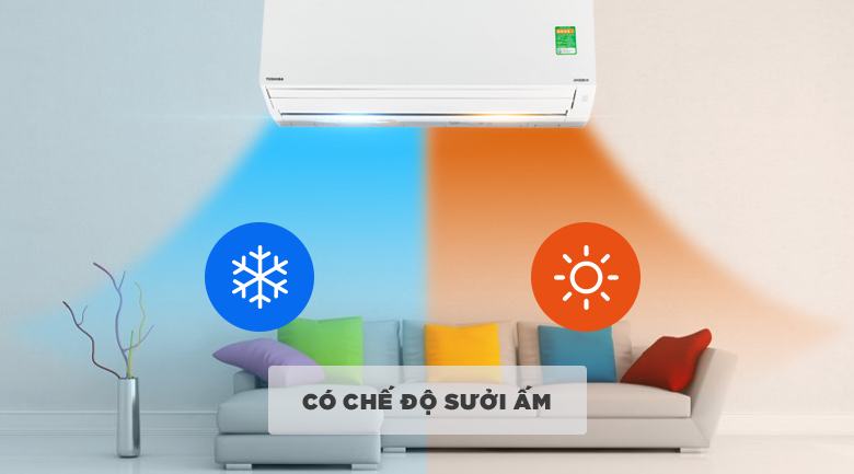 Điều hòa 2 chiều Toshiba Inverter 1 HP RAS-H10G2KVP-V