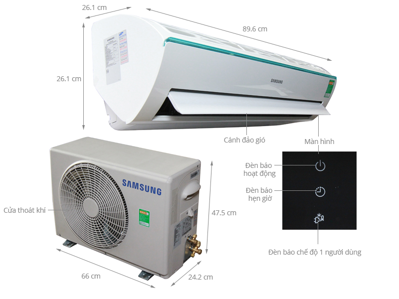 Thông số kỹ thuật Máy lạnh Samsung 1.5 HP AR12KCFSSURNSV