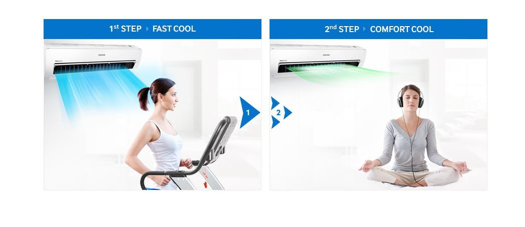 Máy lạnh Samsung AR24KCFSSURNSV – Sự kết hợp đẳng cấp của công nghệ làm lạnh Máy lạnh Samsung AR24KCFSSURNSV – Sự kết hợp đẳng cấp của công nghệ làm lạnh