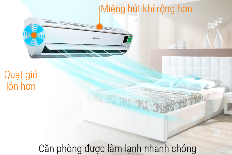 Công nghệ làm lạnh