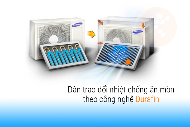 Chống ăn mòn