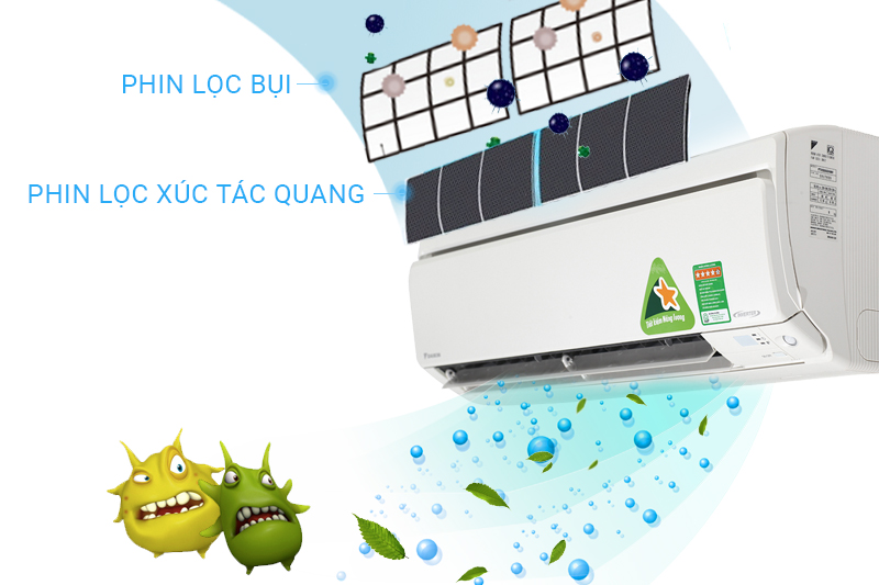 Làm sạch không khí bằng phin lọc xúc tác quang Apatit Titan