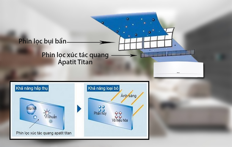 Không khí sạch khuẩn và mùi hôi với phin lọc xúc tác quang Apatit Titan