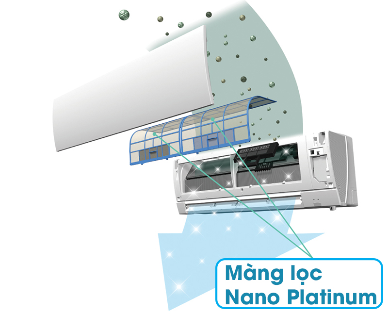 Màng lọc kháng khuẩn Nano Platinum