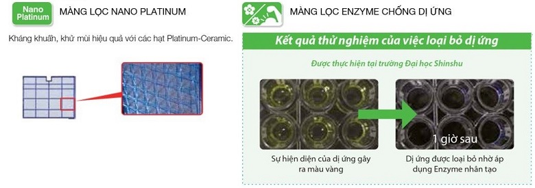 Máy lạnh Mitsubishi Electric 2.5 HP MS-HL60VC –  Màng lọc Nano Platinum và Enzyme thanh lọc bụi bẩn và vi khuẩn hiệu quả.