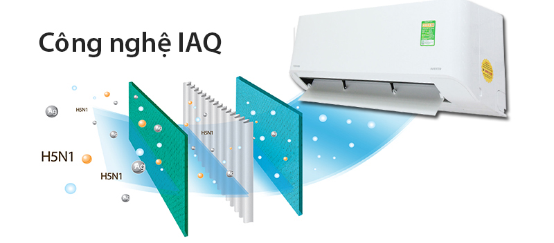 Công nghệ diệt khuẩn IAQ sử dụng enzyme kháng khuẩn và các phân tử bạc Công nghệ diệt khuẩn IAQ sử dụng enzyme kháng khuẩn và các phân tử bạc