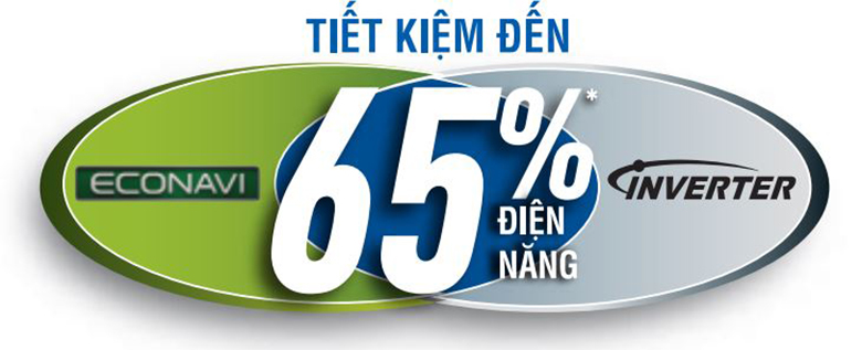 Tiết kiệm điện Tiết kiệm điện