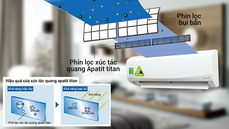 Điều hòa Daikin 1 HP FTKC25QVMV sẽ mang đến cho bạn những khoảnh khắc thư giãn trong bầu không khí trong lành nhất Điều hòa Daikin 1 HP FTKC25QVMV sẽ mang đến cho bạn những khoảnh khắc thư giãn trong bầu không khí trong lành nhất
