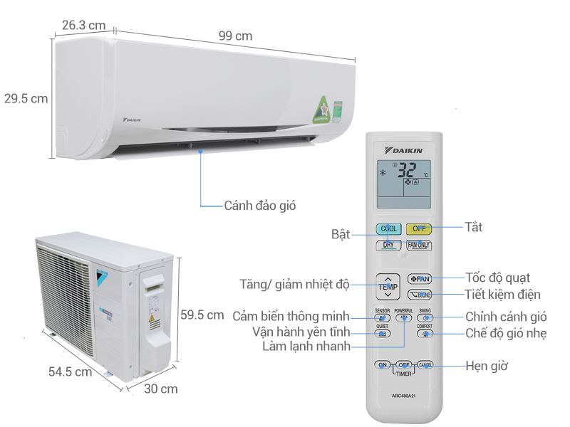 Thông số kỹ thuật Máy lạnh Daikin Inverter 2 HP FTKC50QVMV