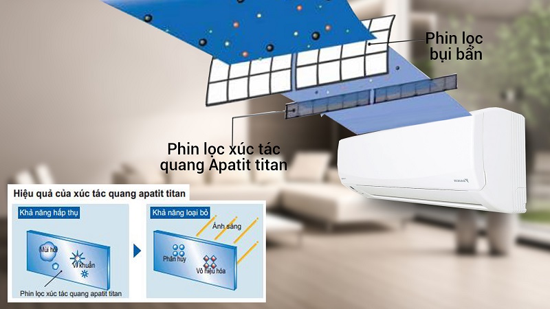 Phin lọc Apatit Titan mang lại cho điều hòa Daikin 2 HP FTKC50QVMV khả năng kháng khuẩn và khử mùi hiệu quả