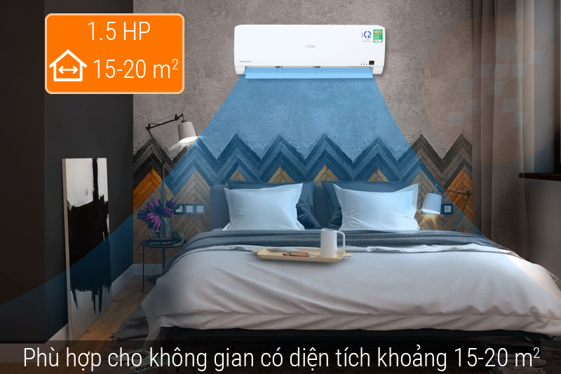 Công suất 1.5 HP