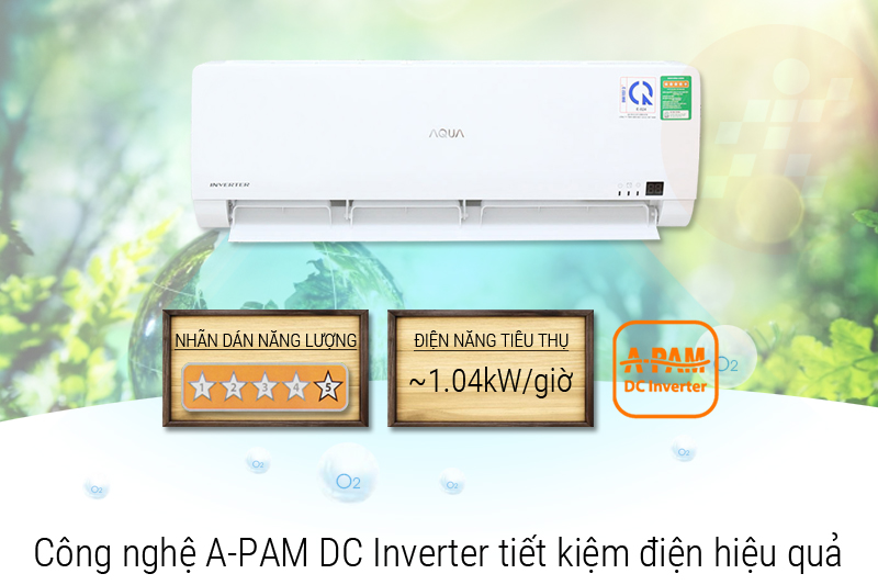 Công nghệ A-PAM DC Inverter