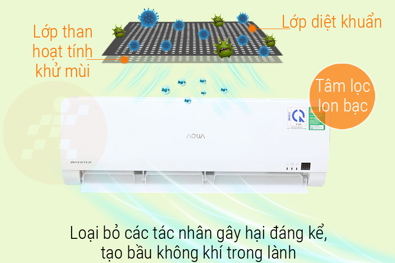 Tấm lọc Ion bạc