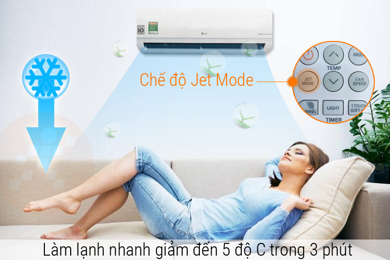 Chế độ Jet Mode