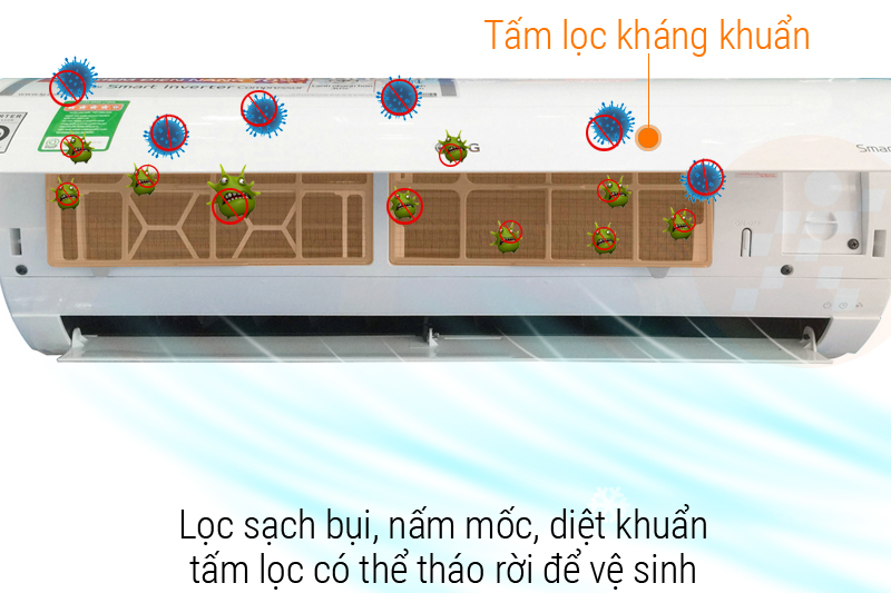 Tấm lọc kháng khuẩn