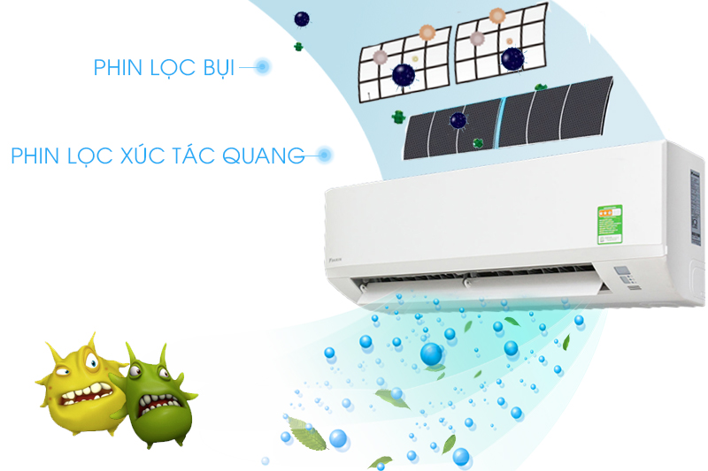 Phin lọc khử mùi xúc tác quang Apatit Titan