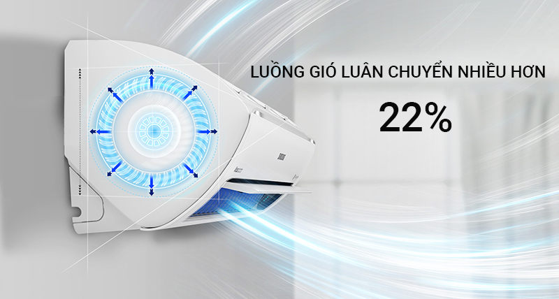 Làm lạnh nhanh chóng và tức thì Làm lạnh nhanh chóng và tức thì