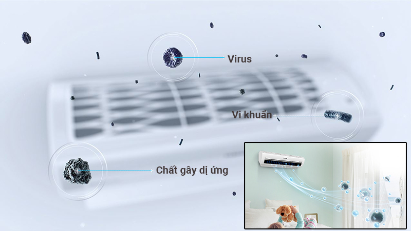Công nghệ Virus Doctor diệt đến 99% virus trong không khí Công nghệ Virus Doctor diệt đến 99% virus trong không khí