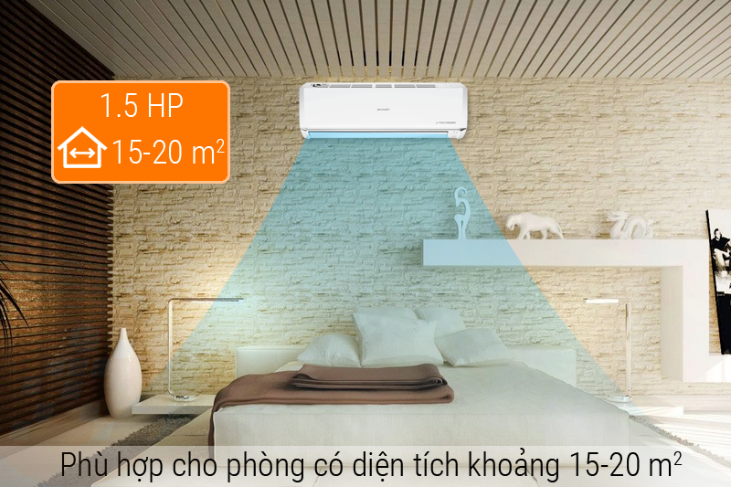 Công suất máy lạnh