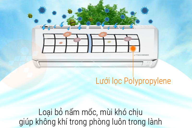 Lưới lọc kháng khuẩn