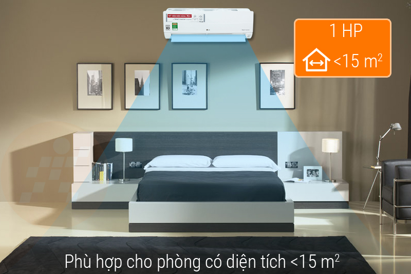 Công suất 1 HP