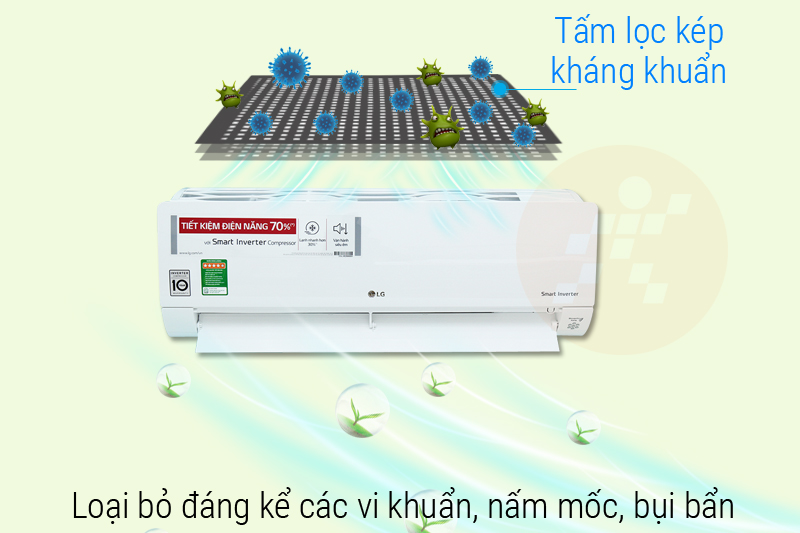 Tấm lọc kép kháng khuẩn