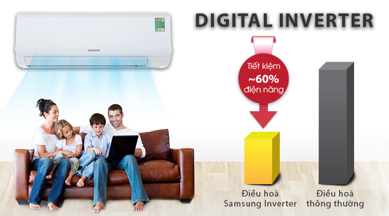 Digital Inverter - Máy lạnh Samsung Inverter 1.5 HP AR13MVFHGWKNSV Digital Inverter - Máy lạnh Samsung Inverter 1.5 HP AR13MVFHGWKNSV