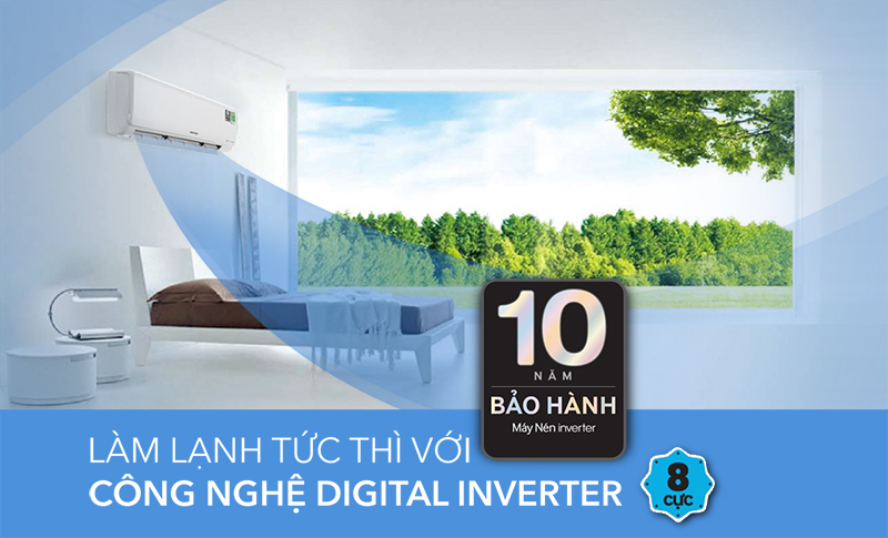 Tiết kiệm điện Tiết kiệm điện