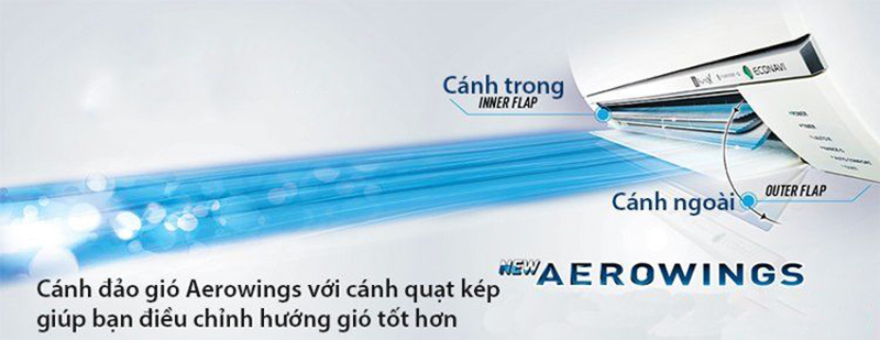 Cánh đảo gió Aeorowings Cánh đảo gió Aeorowings