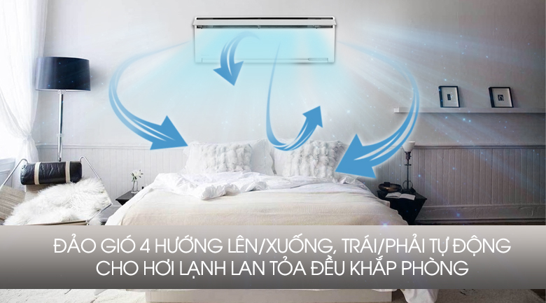 Điều hòa 2 chiều Panasonic Inverter 8530 BTU CU/CS-VZ9TKH-8