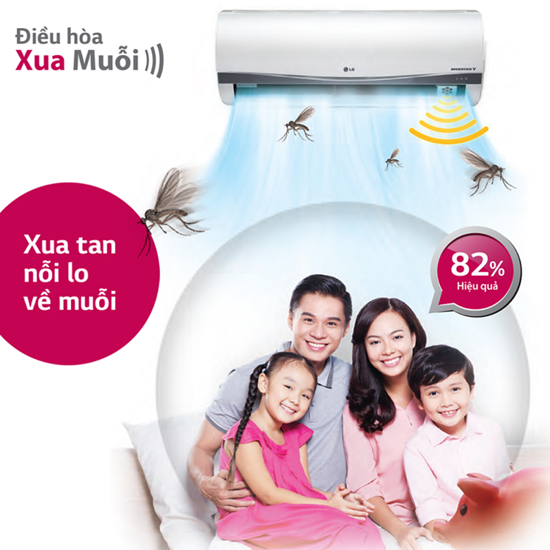 Chế độ đuổi muỗi Chế độ đuổi muỗi