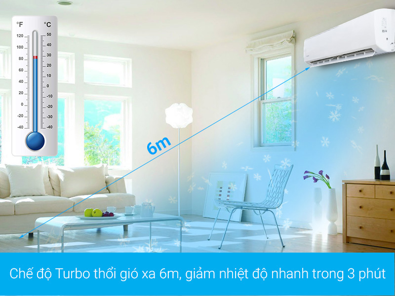 Chế độ làm lạnh nhanh Turbo - Máy lạnh 2 chiều Gree Inverter 1 HP GWH09WA-K3DNB7L