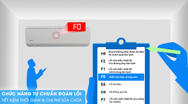 Máy lạnh Gree Wifi Inverter 1.0 HP GWC09QB-K3DNB6B