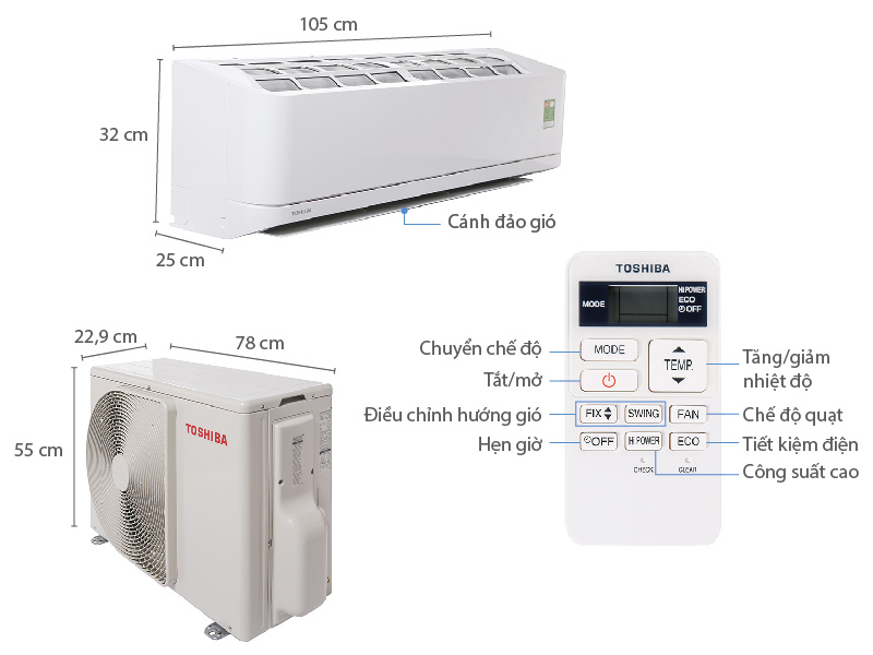 Thông số kỹ thuật Máy lạnh Toshiba 2HP RAS-H18QKSG-V