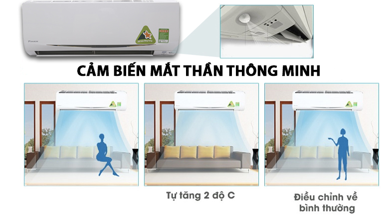 Cảm biến mắt thần thông minh - Máy lạnh Daikin Inverter 1.5 HP FTKC35RVMV Cảm biến mắt thần thông minh - Máy lạnh Daikin Inverter 1.5 HP FTKC35RVMV