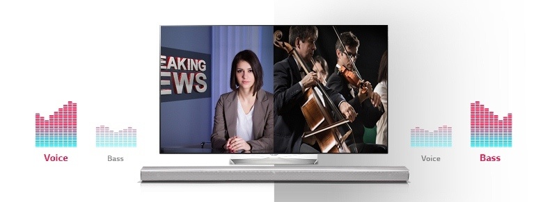 Loa Soundbar 2.1 LG SH5 Loa Soundbar 2.1 LG SH5