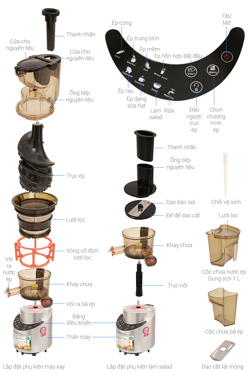 ThÃ´ng sá» ká»¹ thuáº­t MÃ¡y Ã©p cháº­m trÃ¡i cÃ¢y Korihome JEK-844