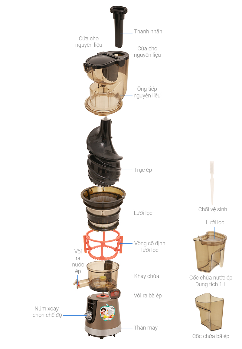 Thông số kỹ thuật Máy ép chậm Korihome JEK-644