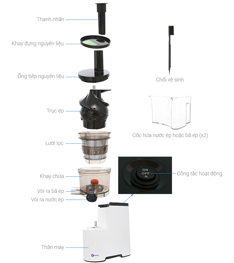 Thông số kỹ thuật Máy ép chậm Mishio MK-61