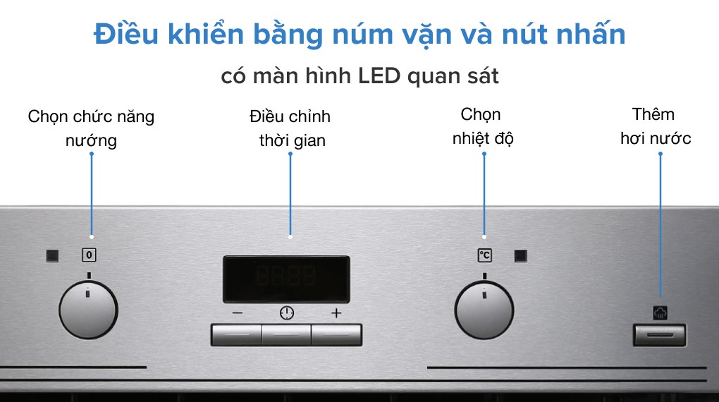 Lò nướng âm Electrolux EOB3434BOX 72 lít